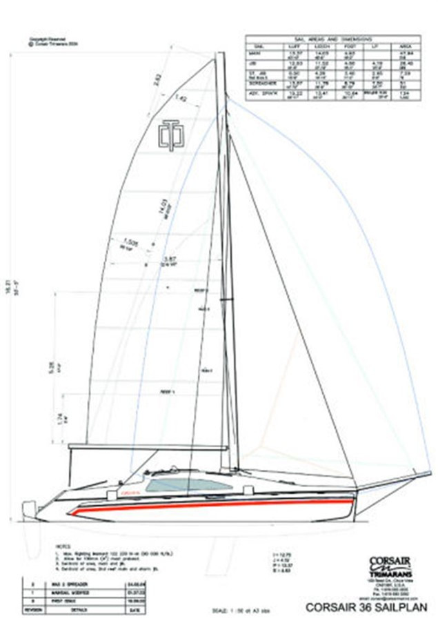 https://arconyachts.ams3.digitaloceanspaces.com/171670/conversions/large_87211-optimize.jpg