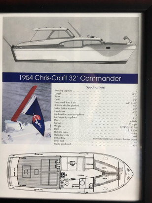 1954 CHRIS-CRAFT COMMANDER