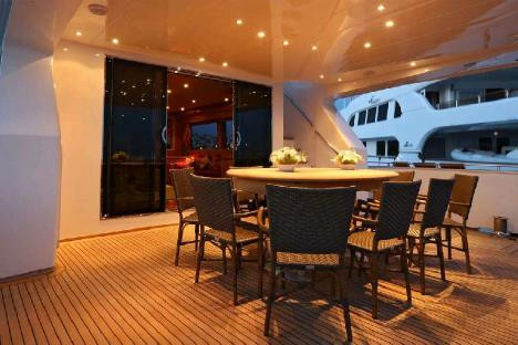 Admiral Technomar PANTARAN